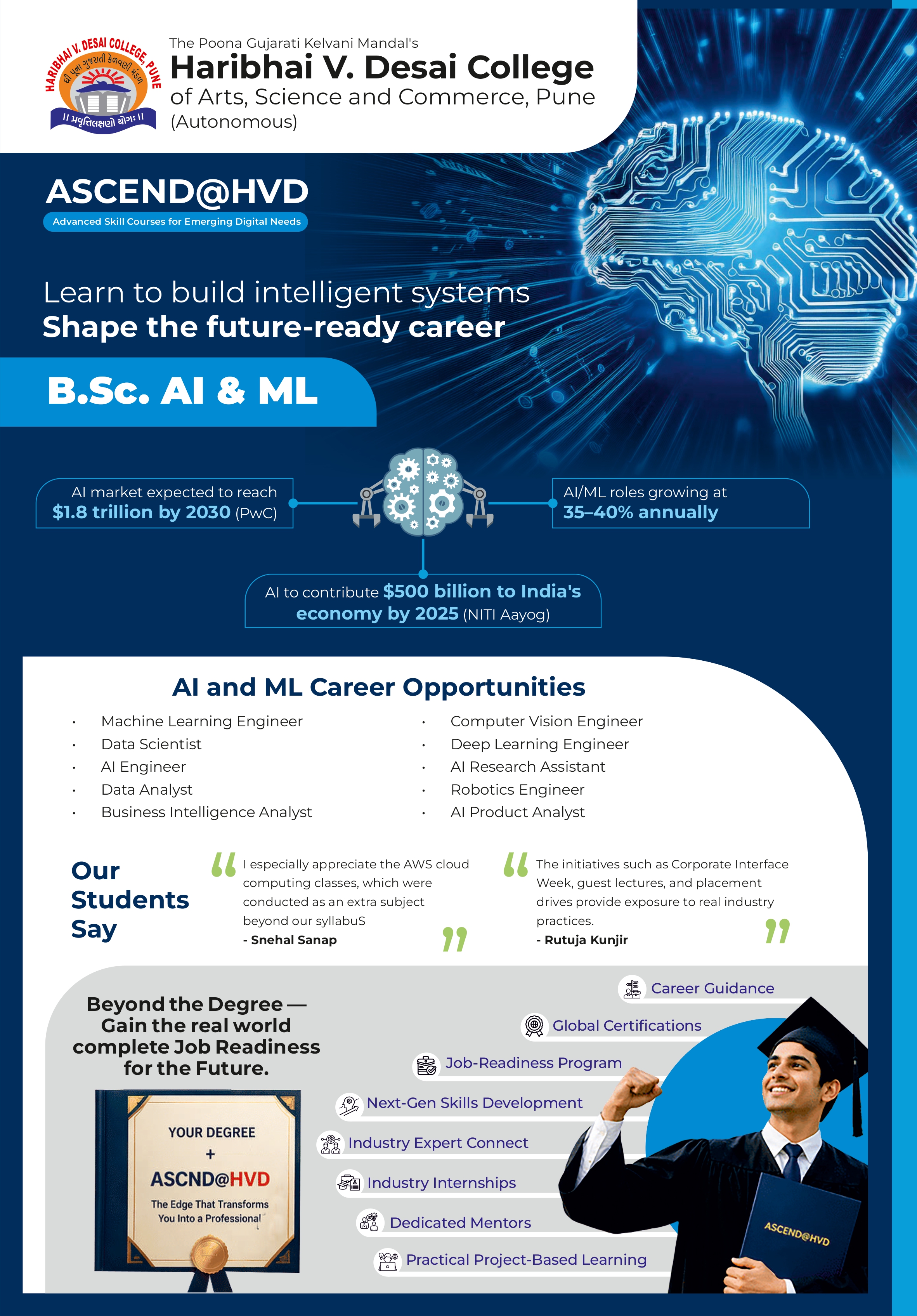 AI-ML