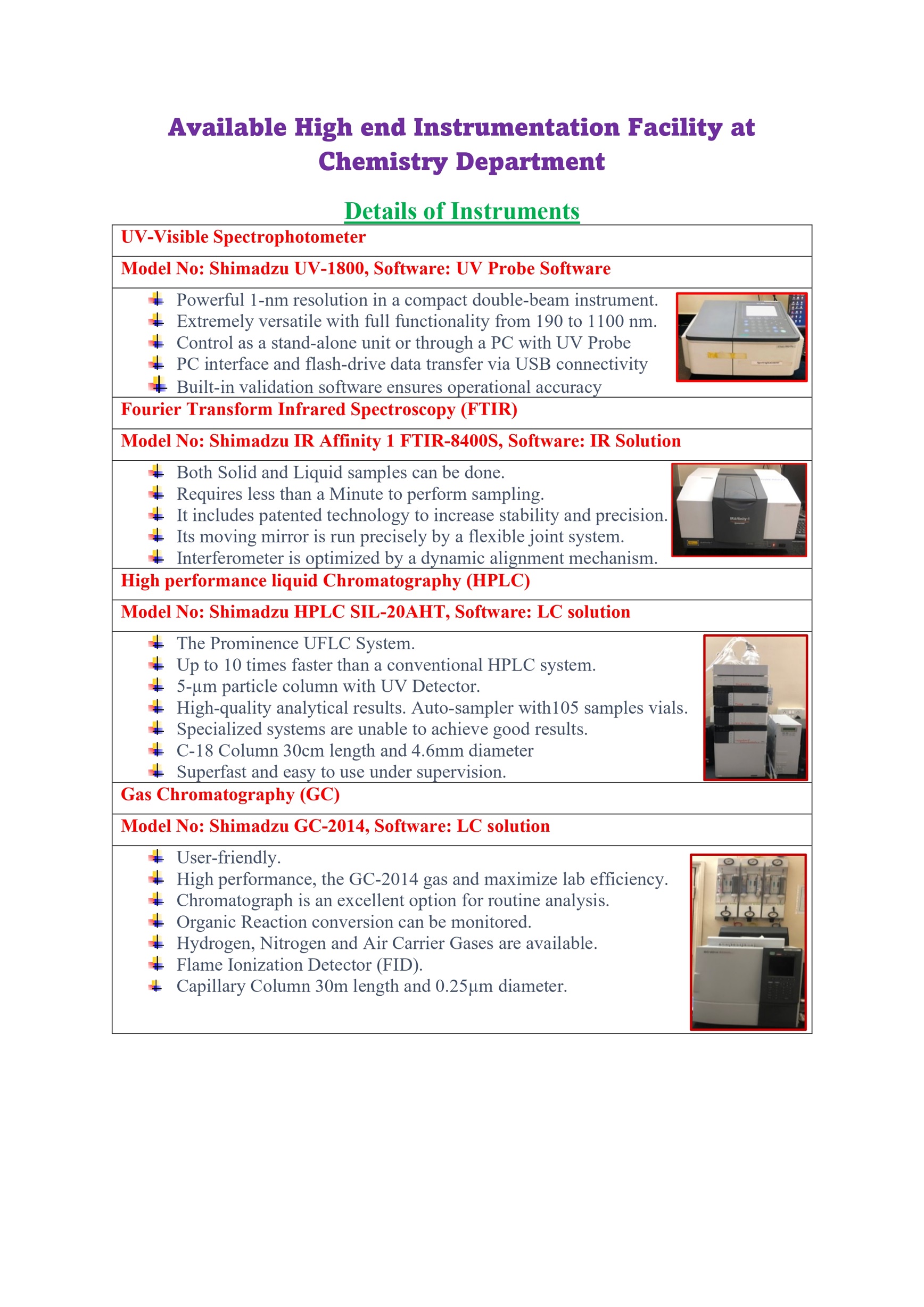 Knowchem Industries Placement 2024