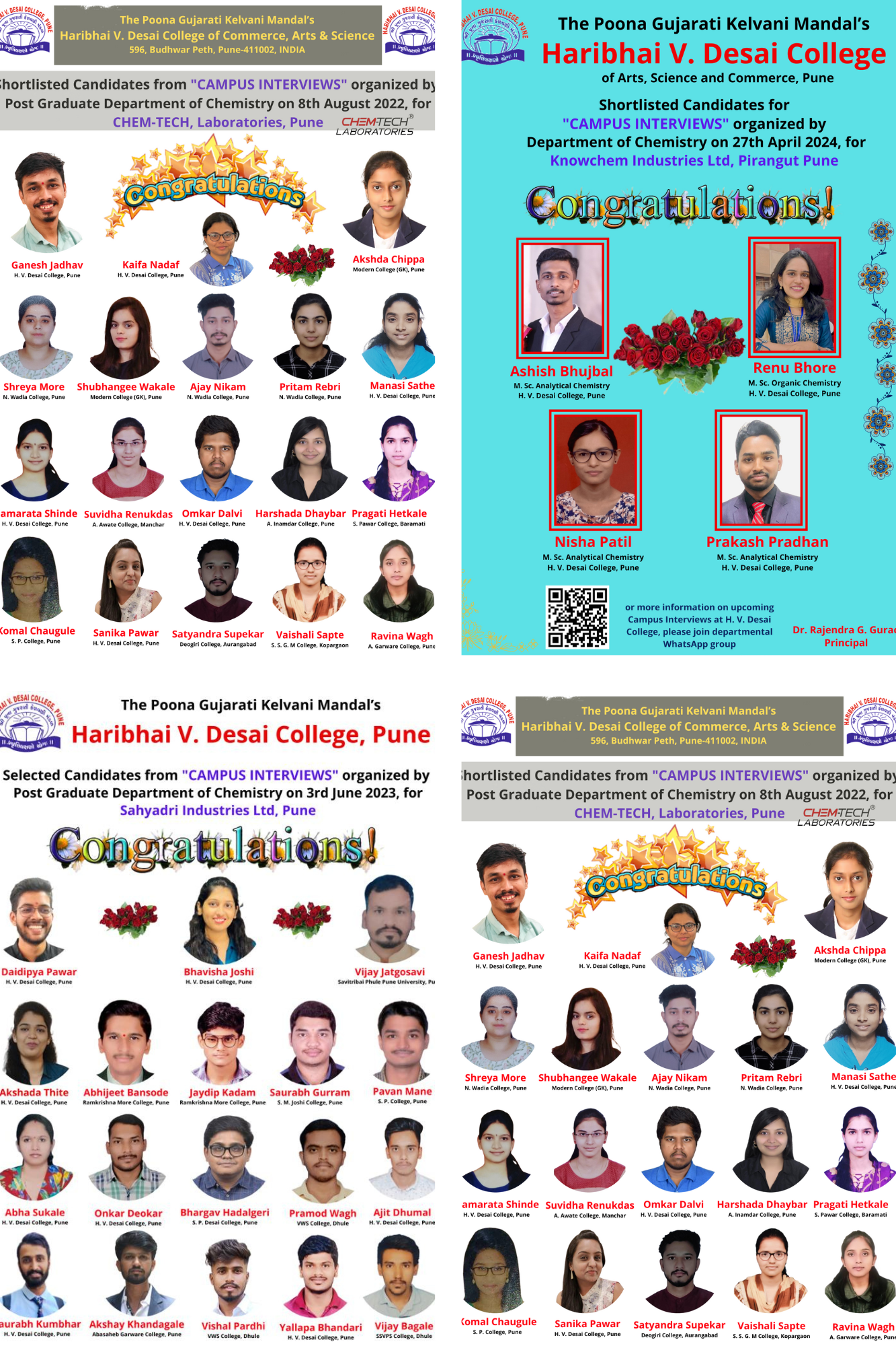 Knowchem Industries Placement 2024