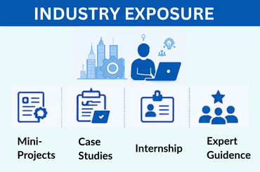Exposure