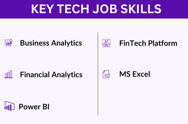 Technical Skills