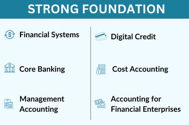 Foundation